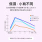 傑士邦小分子玻尿酸潤滑液100ML 水溶性深層潤滑夫妻房事情趣用品
